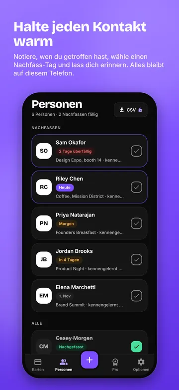 EssCard: Getroffene Personen