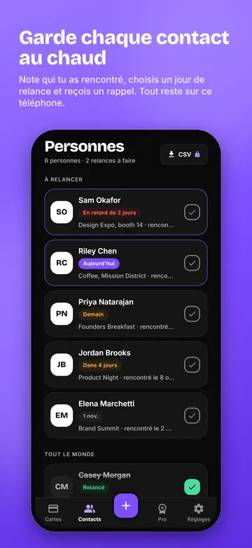 EssCard: Personnes rencontrées