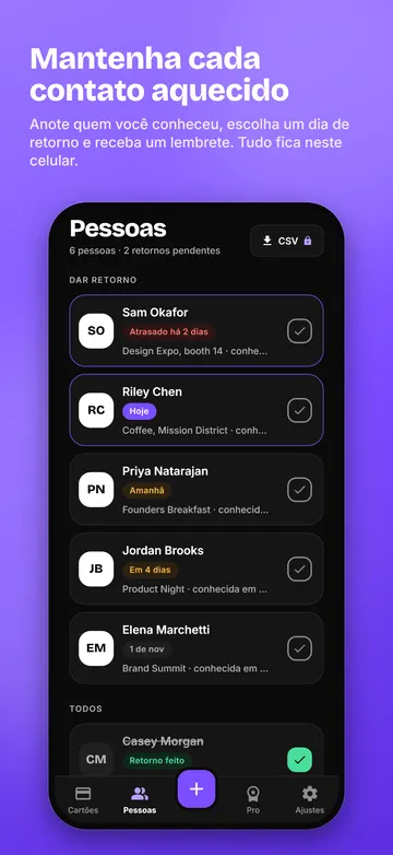 EssCard: Pessoas que você conheceu