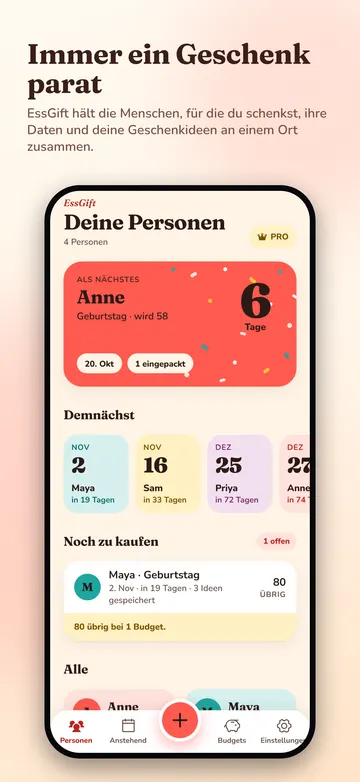 EssGift: Personenliste