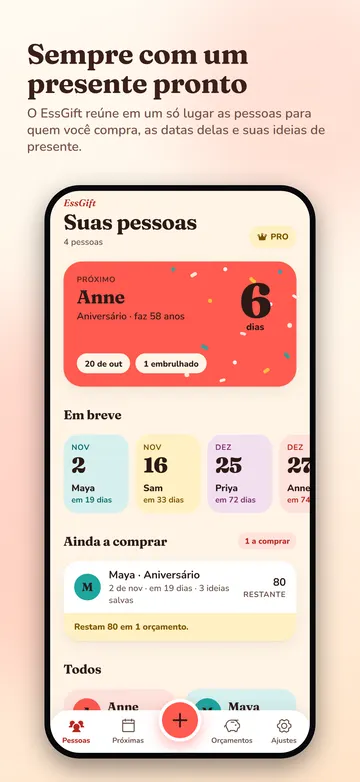 EssGift: Lista de pessoas