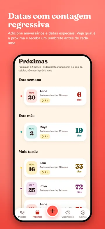 EssGift: Próximas datas