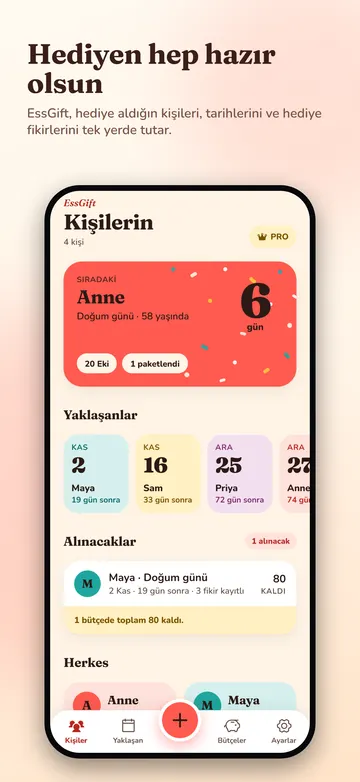 EssGift: Kişi listesi