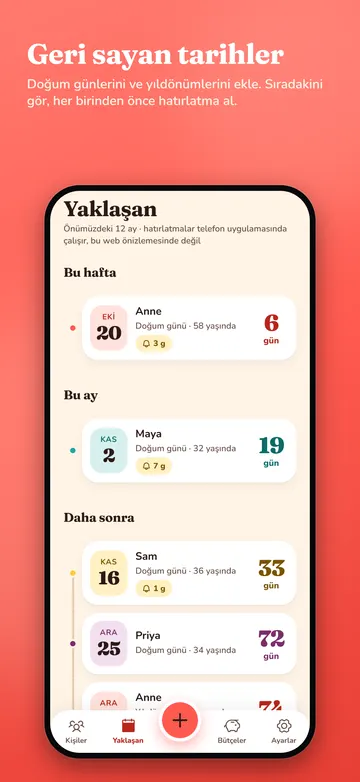 EssGift: Yaklaşan tarihler
