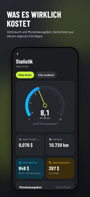 EssMile: Statistiken