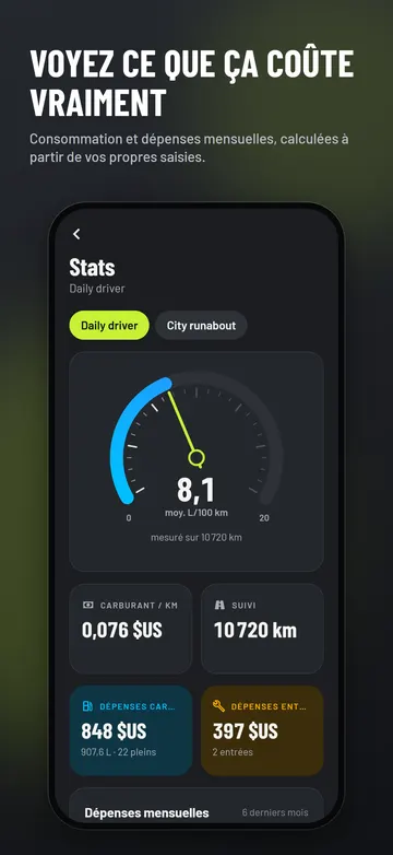EssMile: Statistiques