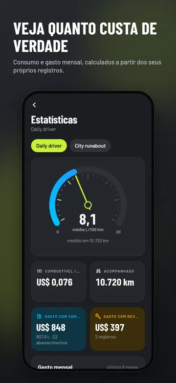 EssMile: Estatísticas
